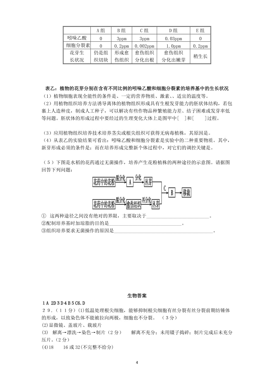 江西2012届高三生物4月模拟测验考试试卷_第4页