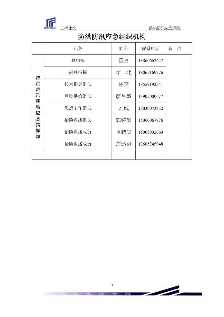 施工现场防洪防汛应急预案 (6)（2020年7月整理）.pdf_第3页