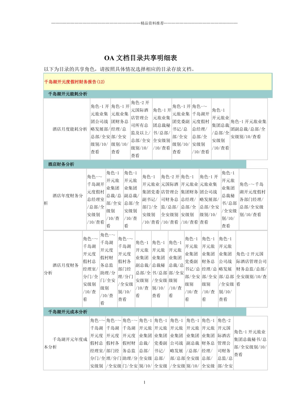 OA文档目录共享表精编版_第1页