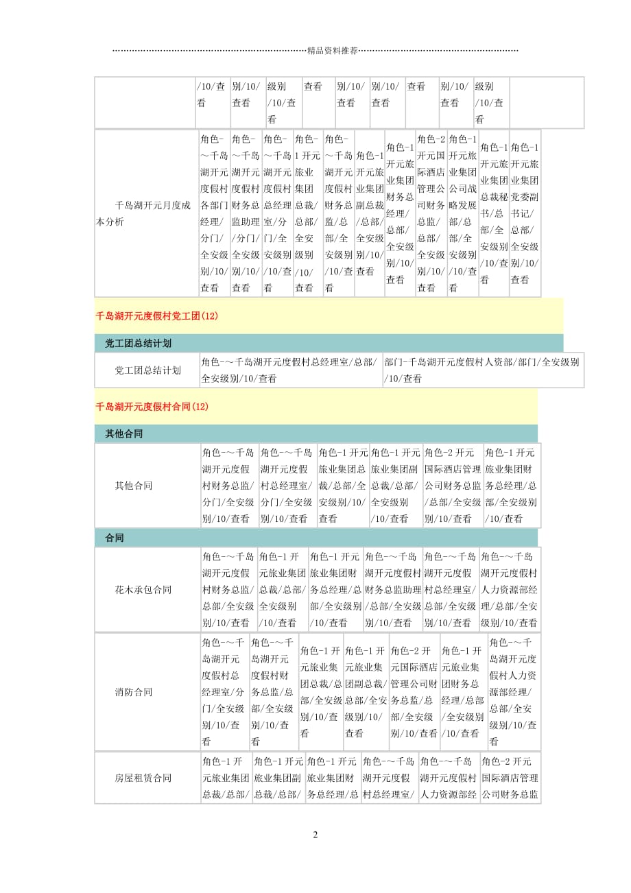 OA文档目录共享表精编版_第2页