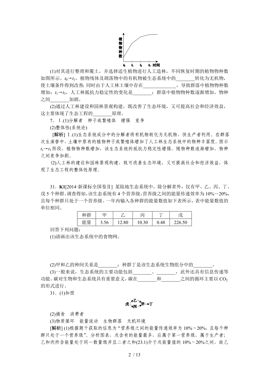 高考生物(高考真题模拟题)分类：K生态系统与生态环境保护_第2页