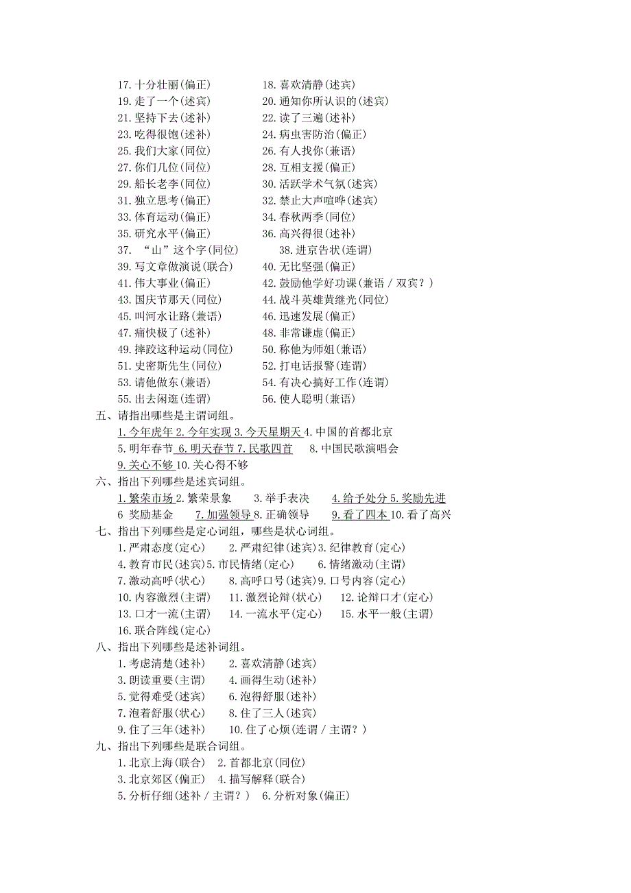 语法习题(有附标准答案)_第2页