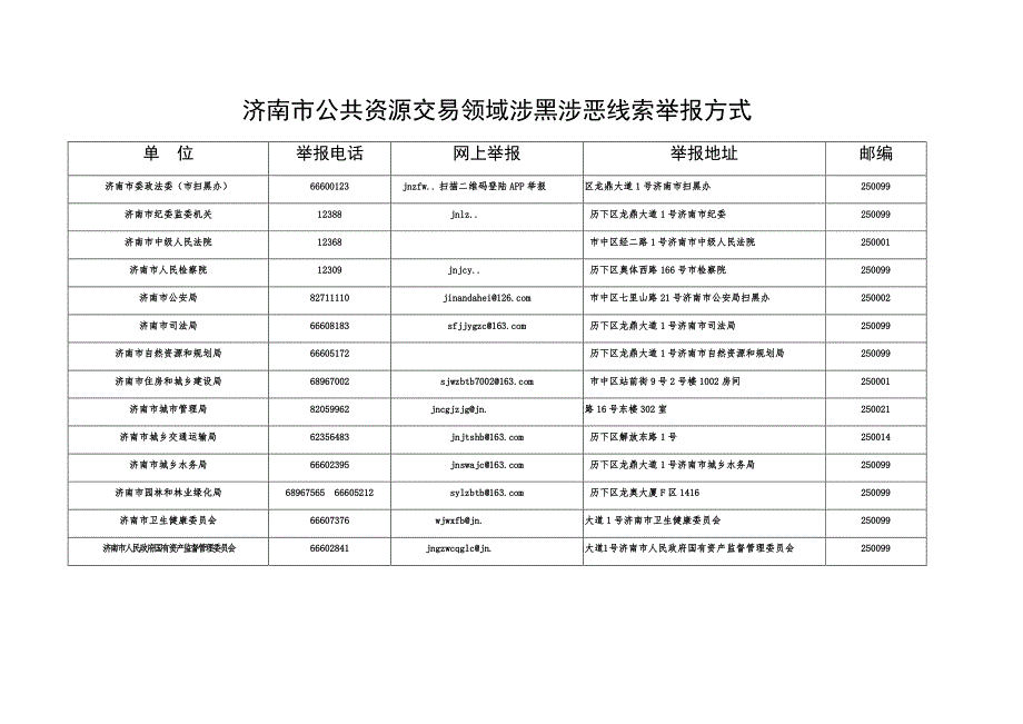 章丘区黄河学区学校黄河中心幼儿园内配设施采购项目招标文件B包_第4页