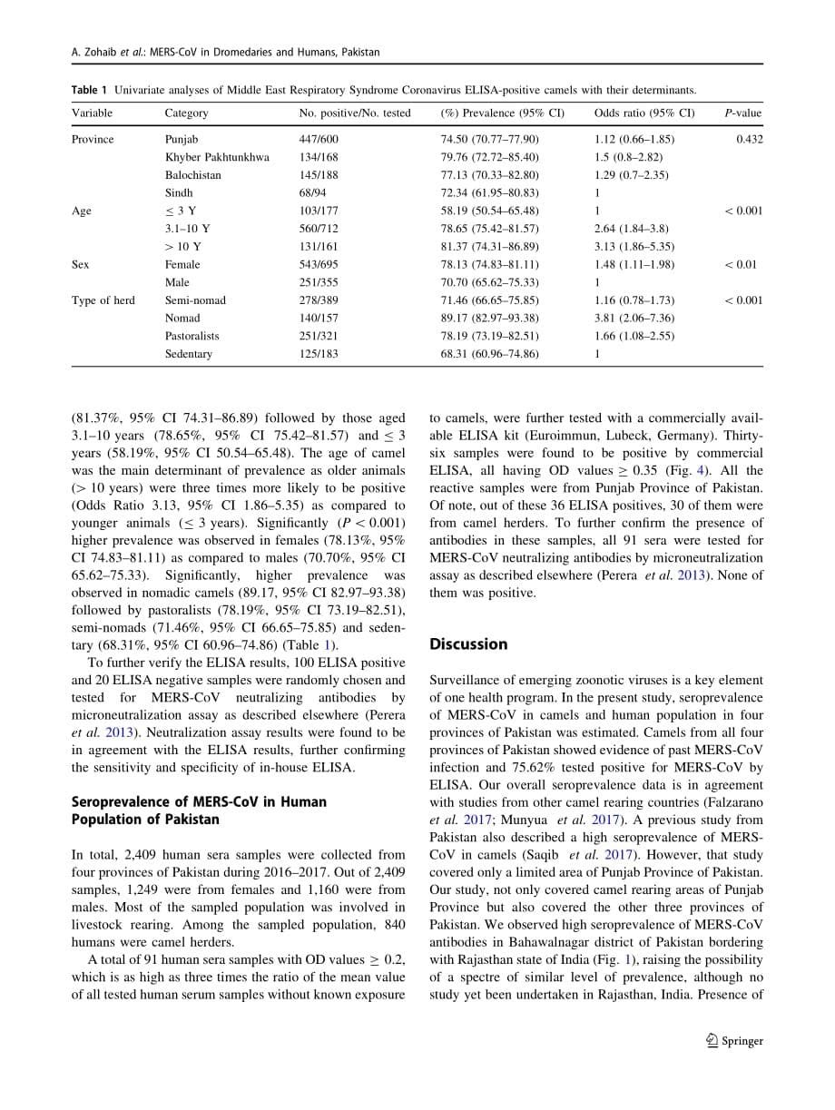 2018 Countrywide Survey for MERS-Coronavirus Antibodies in Dromedaries and Humans in Pakistan_第5页