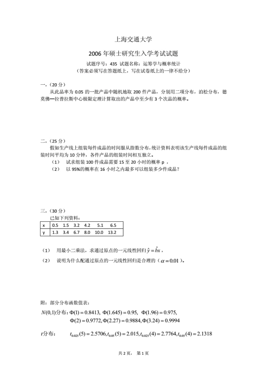 2006年上海交通大学435运筹学与概率统计考研 真题回忆_第1页