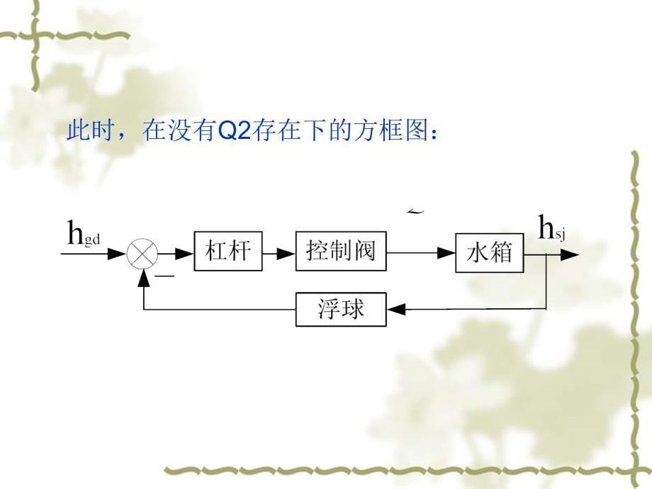 控制工程课件_第5页