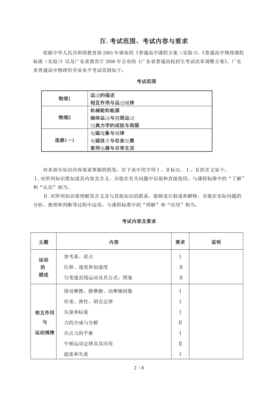 广东普通全国高中学业水平测验物理_第2页