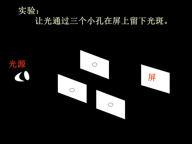 教科版科学五年级上册《光是怎样传播的》PPT课件_第2页