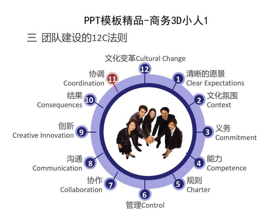 新商务3D小人图片素材课件_第2页