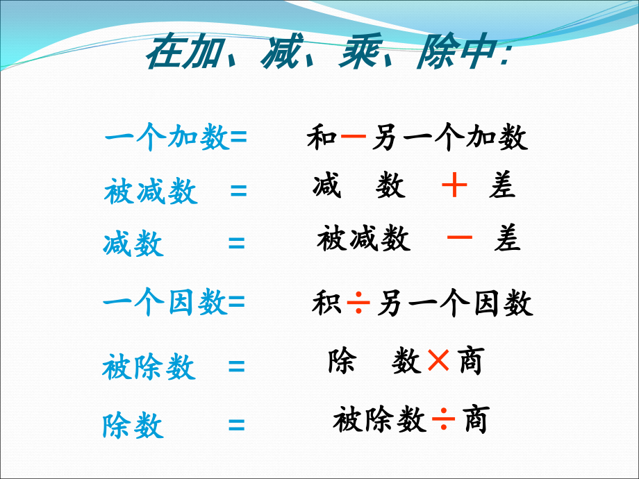 新人教版五年级数学上册-解简易方程ppt课件_第2页