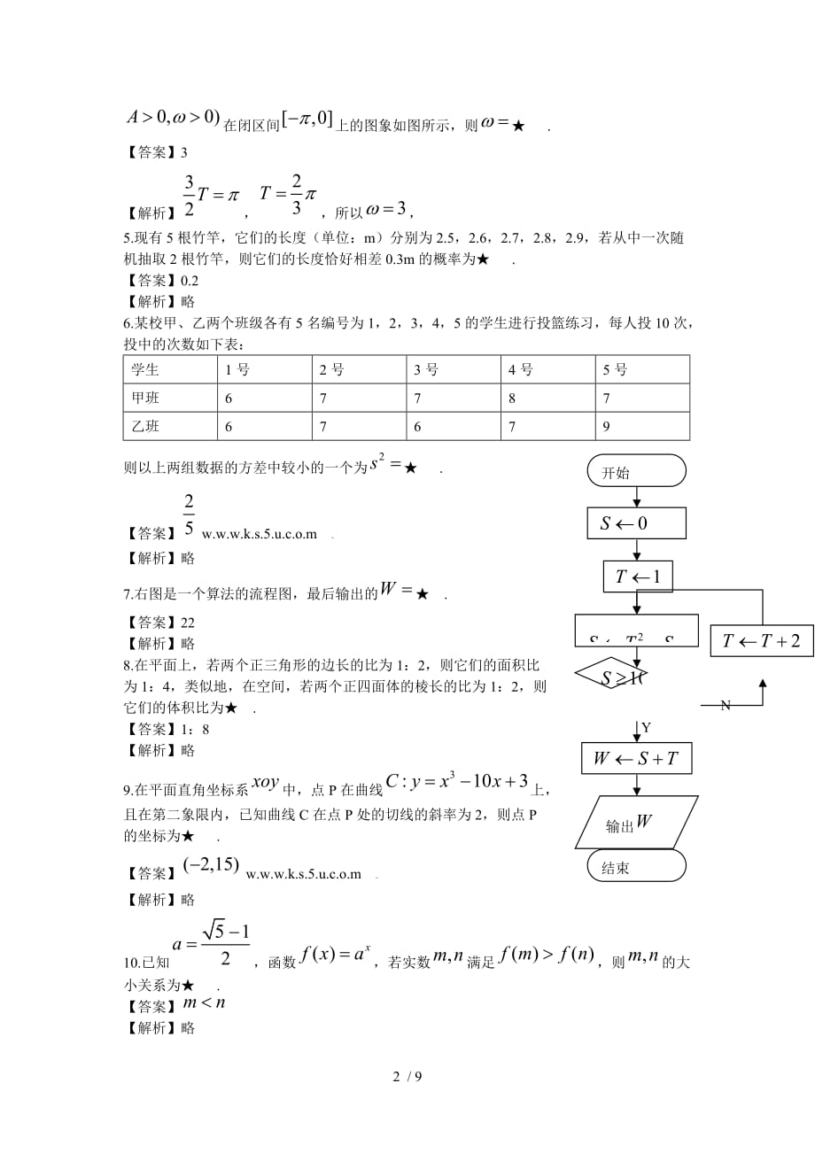 江苏高考数学附标准答案解析_第2页