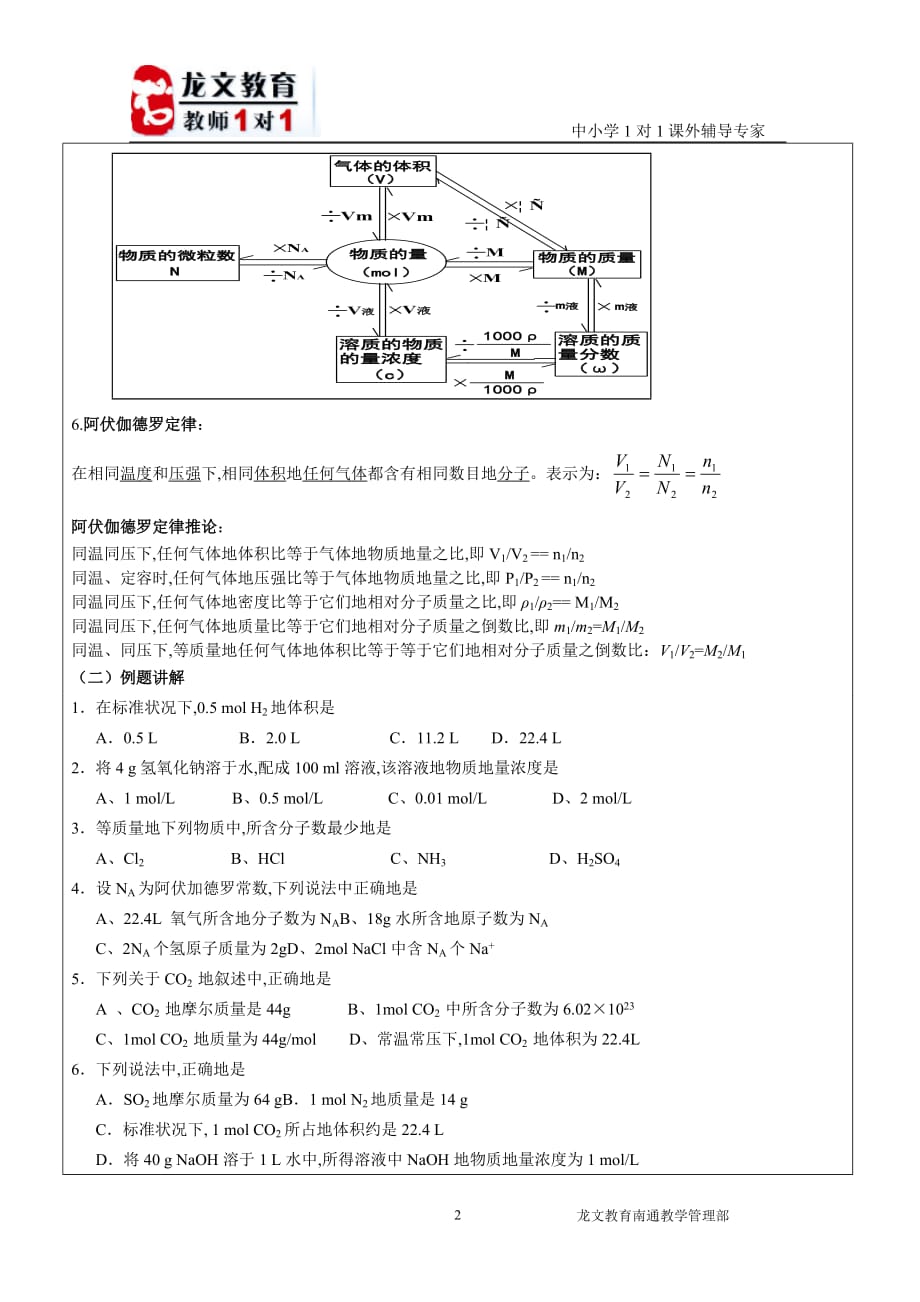 江苏小高考教师教学案(一)认识化学科学学科导学案_第2页