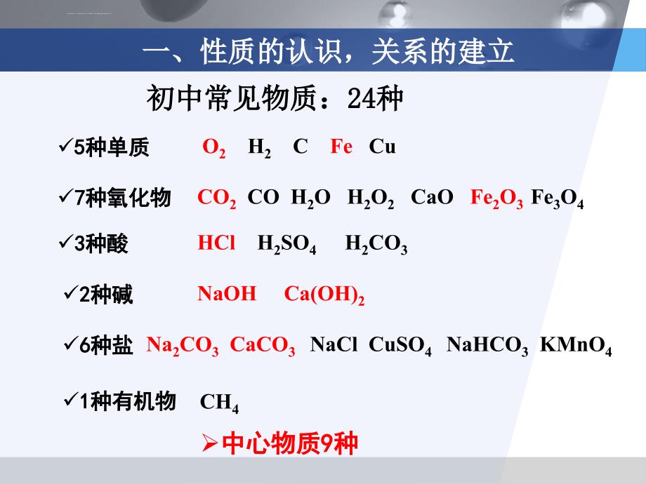 推断入手点课件_第1页