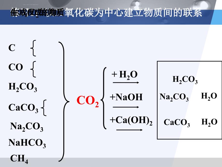 推断入手点课件_第3页