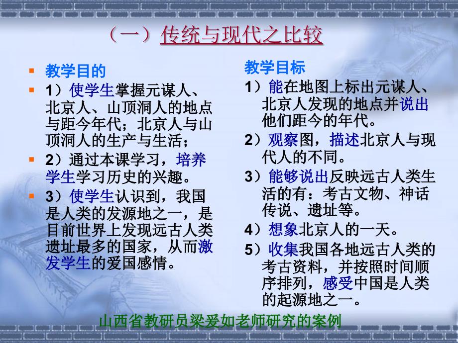 教学设计的基本问题课件_第3页