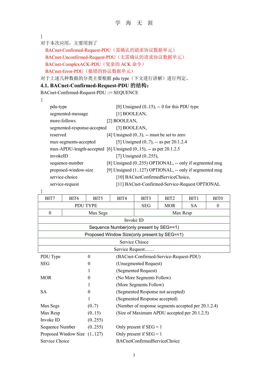 BACnet通讯分析（2020年7月整理）.pdf_第3页