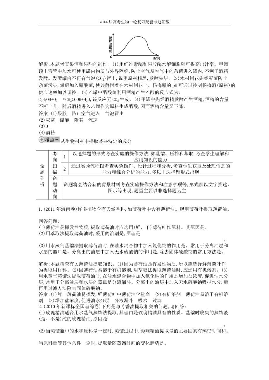 高三生物作业 配套试题汇编 专题 生物技术实践_第5页