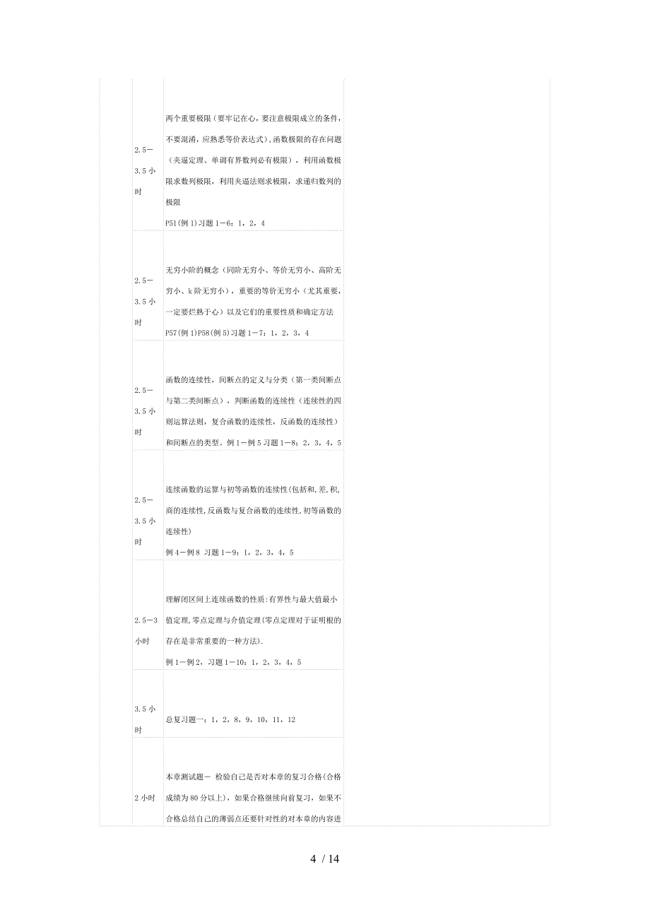 海文数学作业完整计划书——_第4页