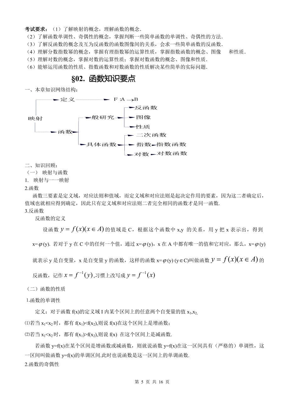 高考数学精华总作业_第5页