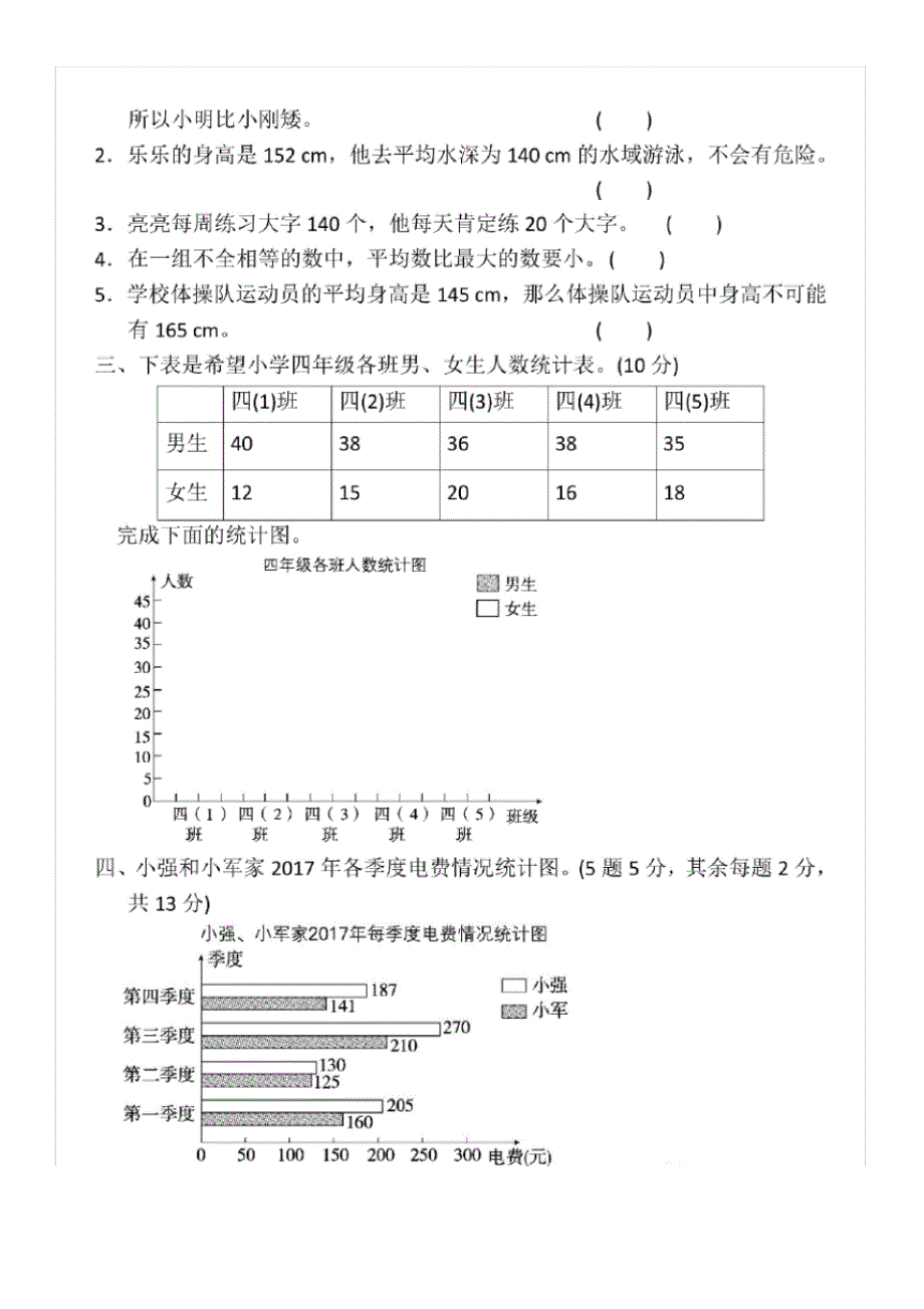 【最新】人教版数学四年级下册第八单元《平均数与条形统计图》测试卷(含答案)(20200812202540)_第2页