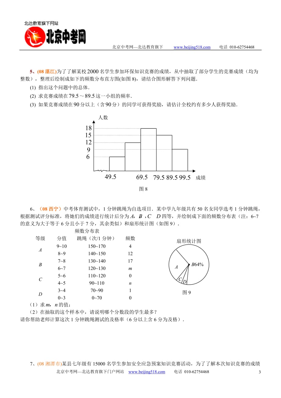 频数分布表和频数分布直方图(苏科版本七年级下)_第3页