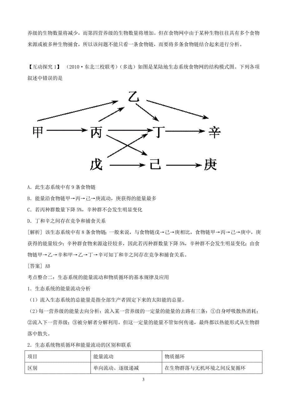 高三生物作业学案：专题6 生物与环境2_第3页