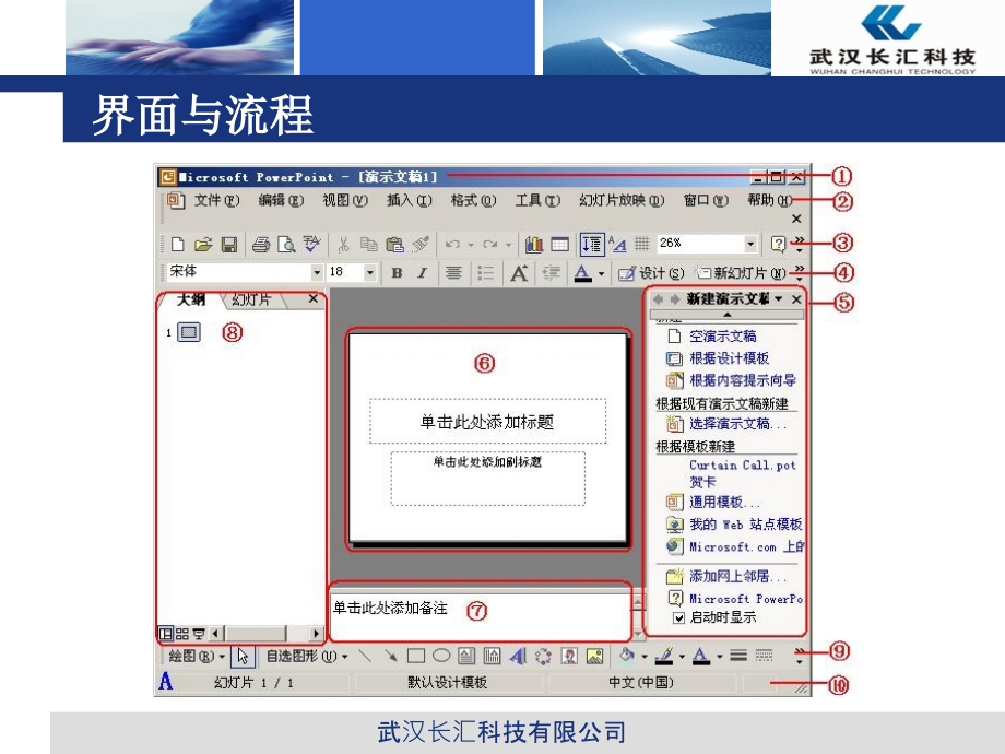 Powerpoint基础培训课件精编版_第4页