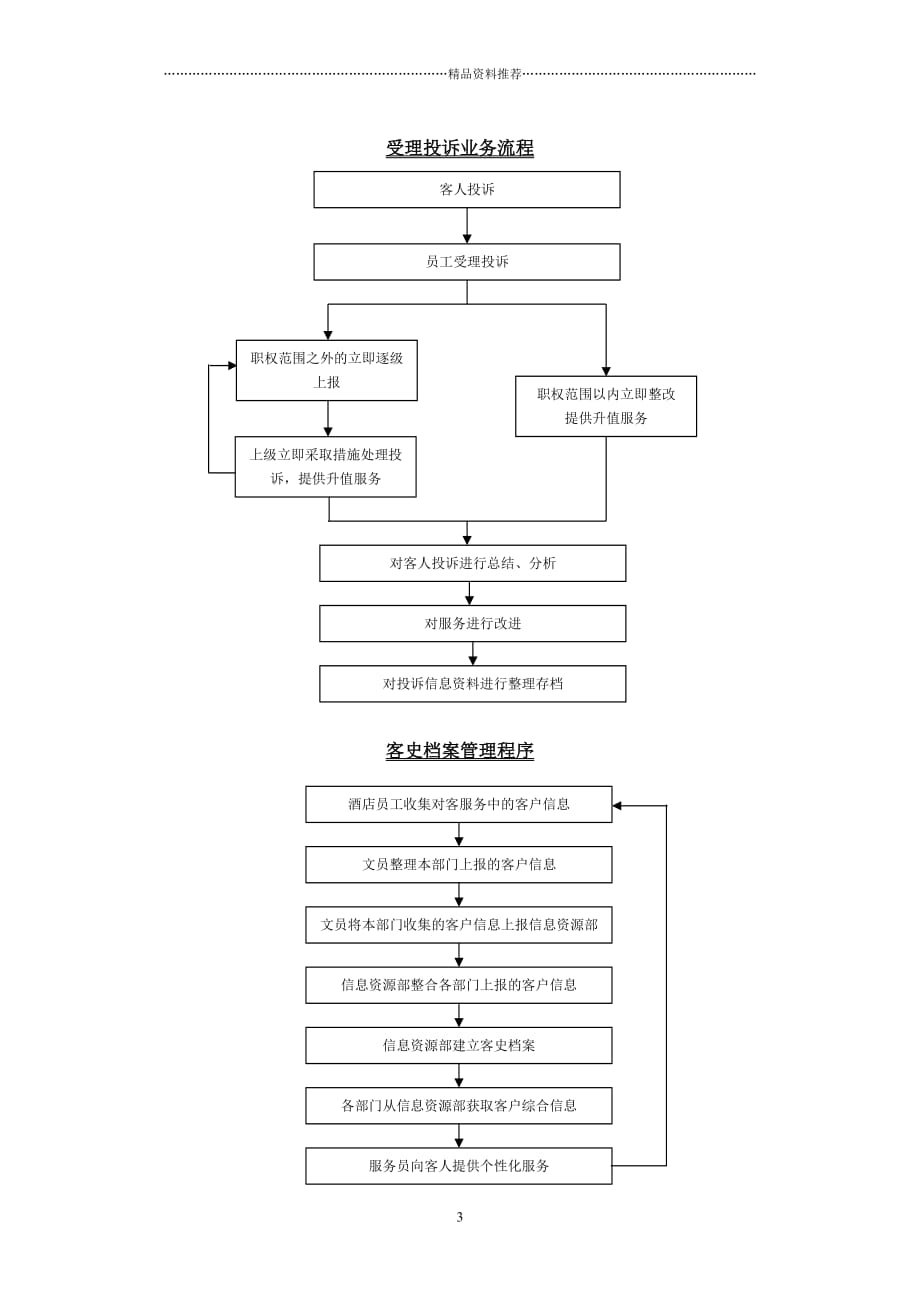 某五星酒店核心业务流程精编版_第3页