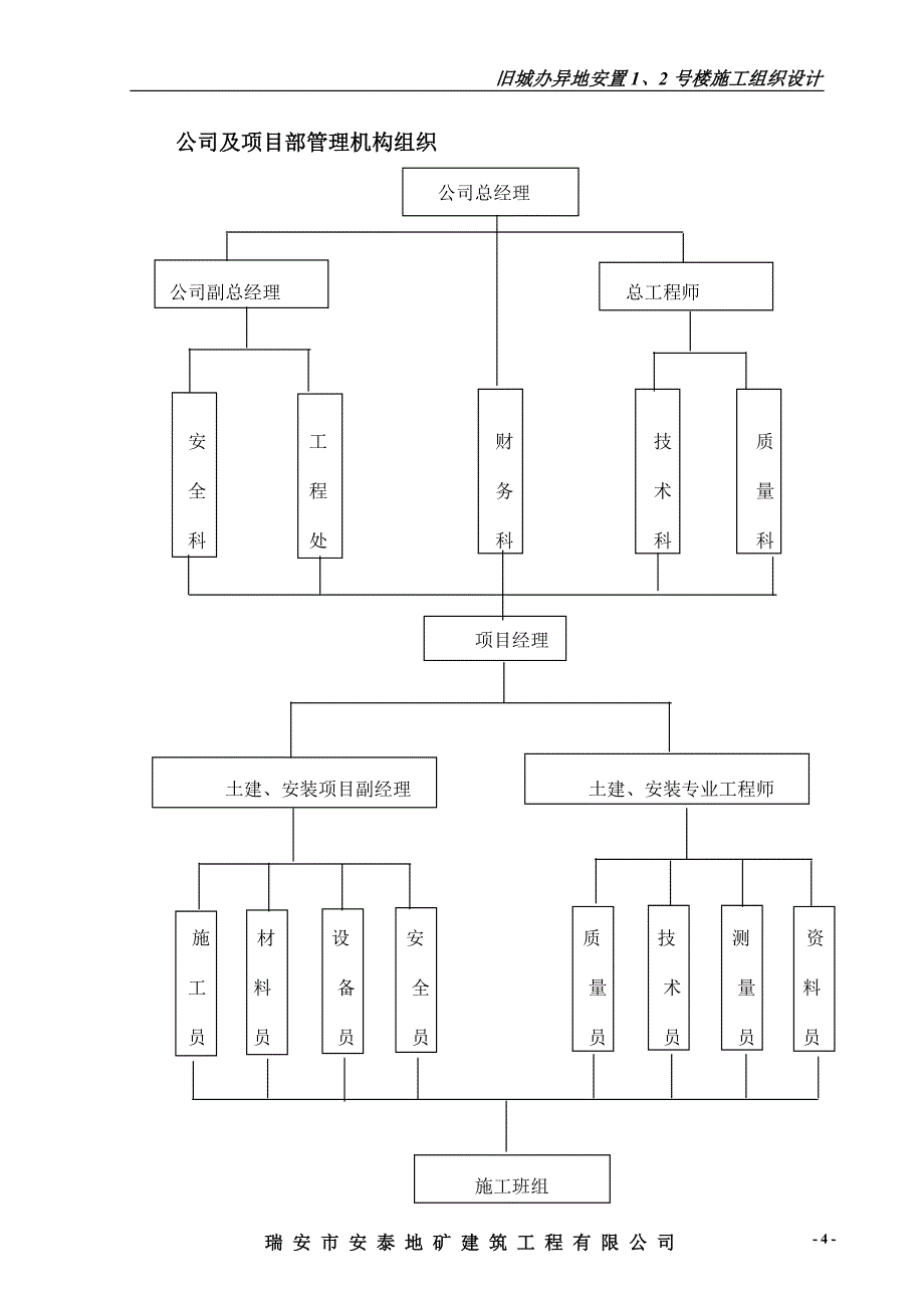旧城办施工组织设计(地矿).doc_第4页