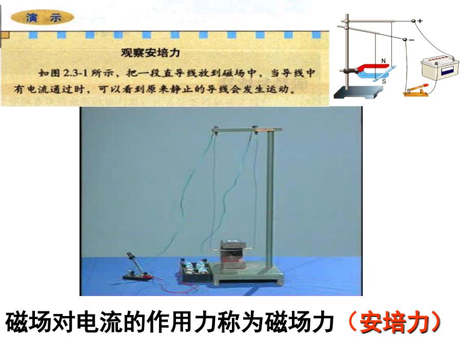 安徽省高中物理人教课件选修313.4通电导线在磁场中受到的力1_第2页