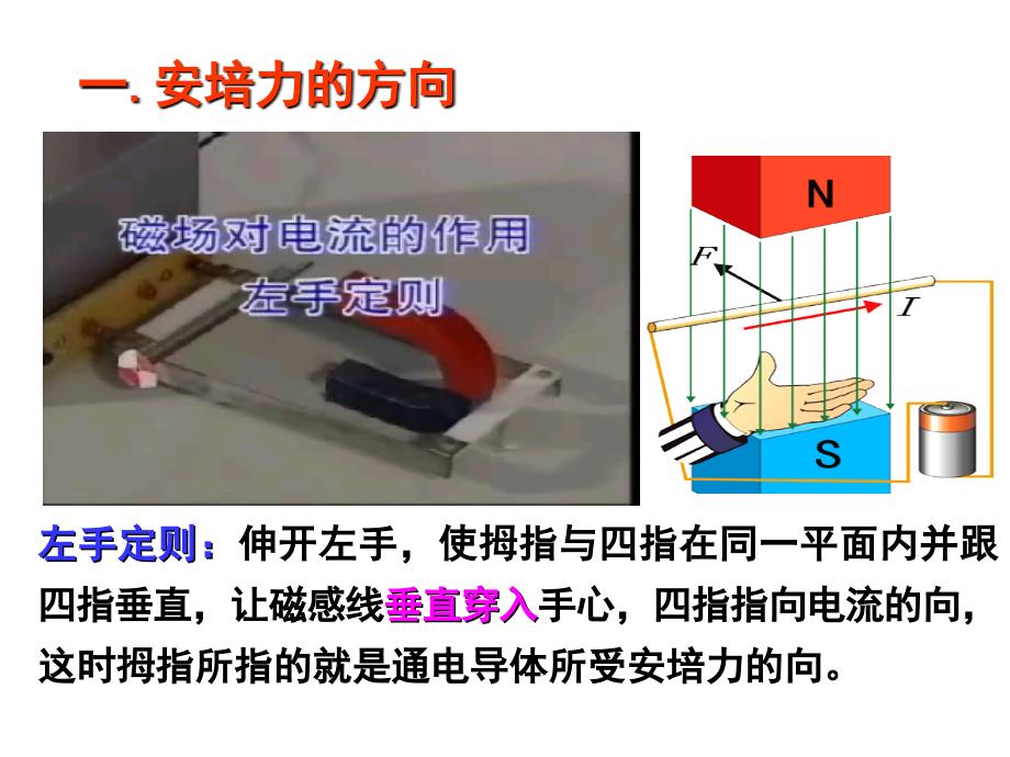 安徽省高中物理人教课件选修313.4通电导线在磁场中受到的力1_第3页