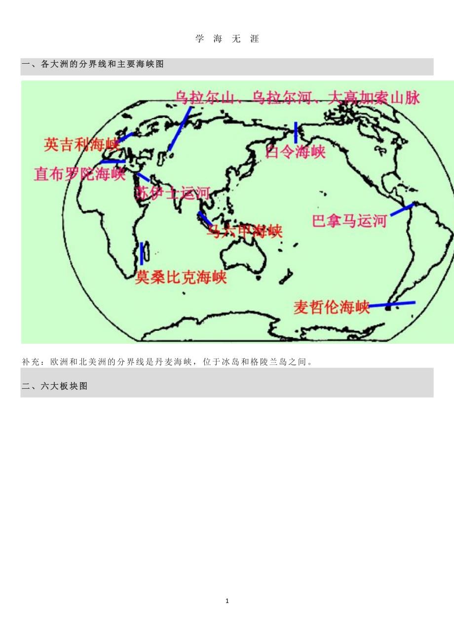 公考常识整理（2020年7月整理）.pdf_第1页