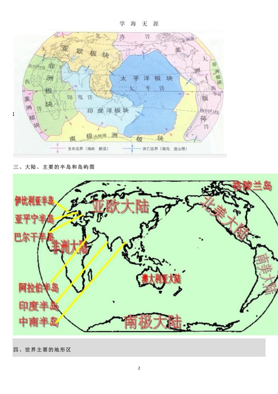 公考常识整理（2020年7月整理）.pdf_第2页