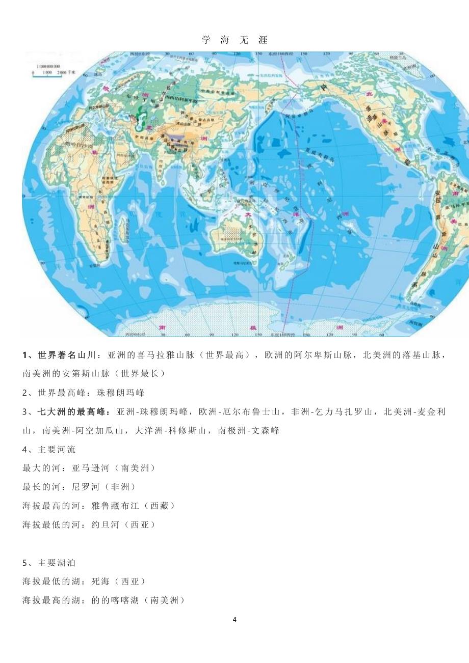 公考常识整理（2020年7月整理）.pdf_第4页