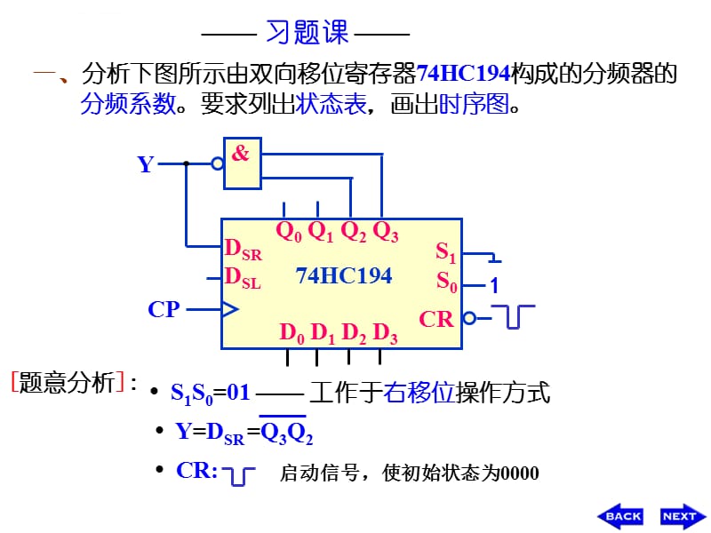 数字电子技术 第6章时序逻辑电路习题课课件_第1页