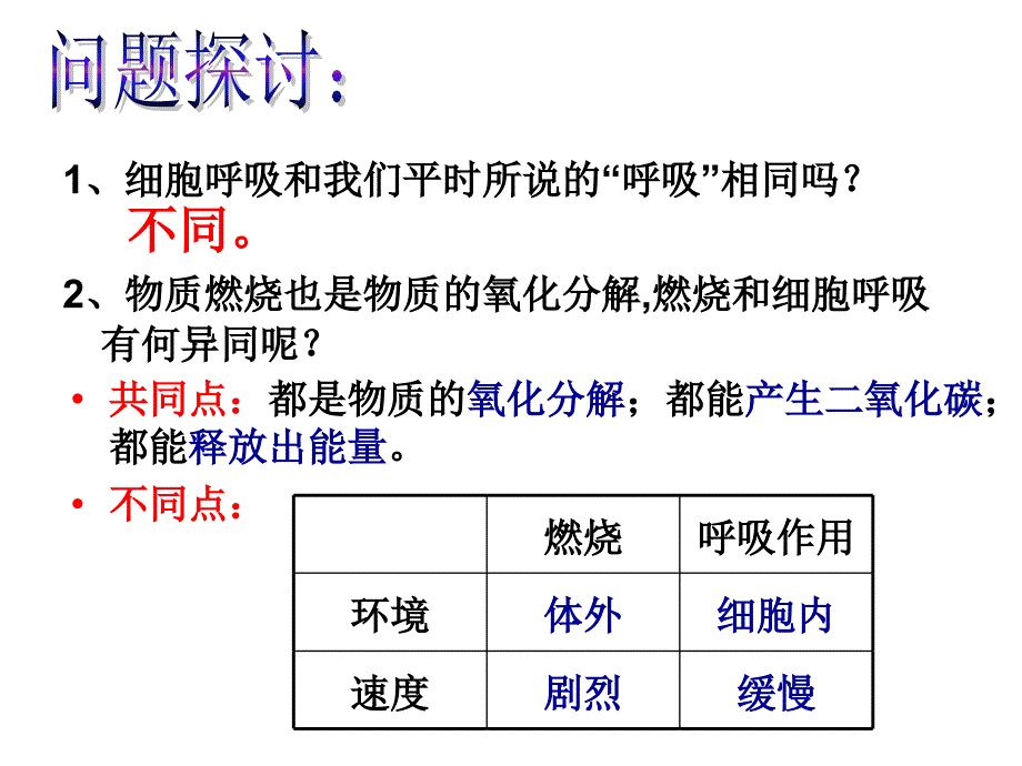 5.3.2ATP的主要来源——呼吸作用_第2页