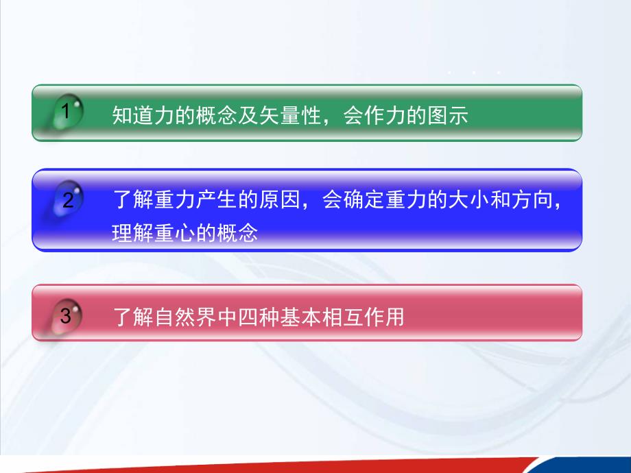 高一物理人教必修一课件3.1重力基本相互作用00_第2页