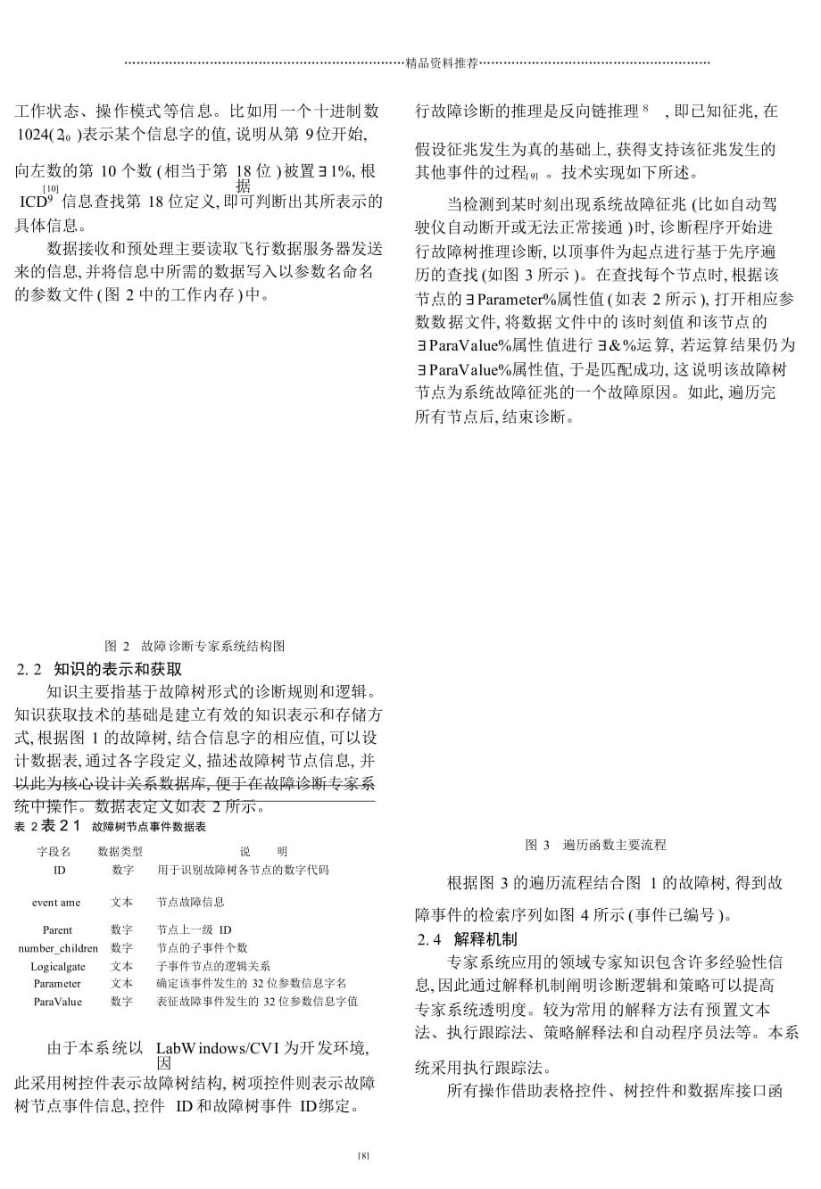 仪故障诊断专家系统设计(自动化专业硕士毕业论文整理的小论文)初稿精编版_第4页