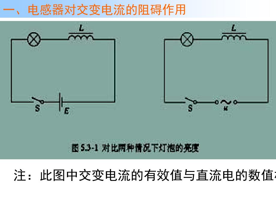 高二物理人教选修32同课异构课件5.3电感和电容对交变电流的影响讲授式_第2页