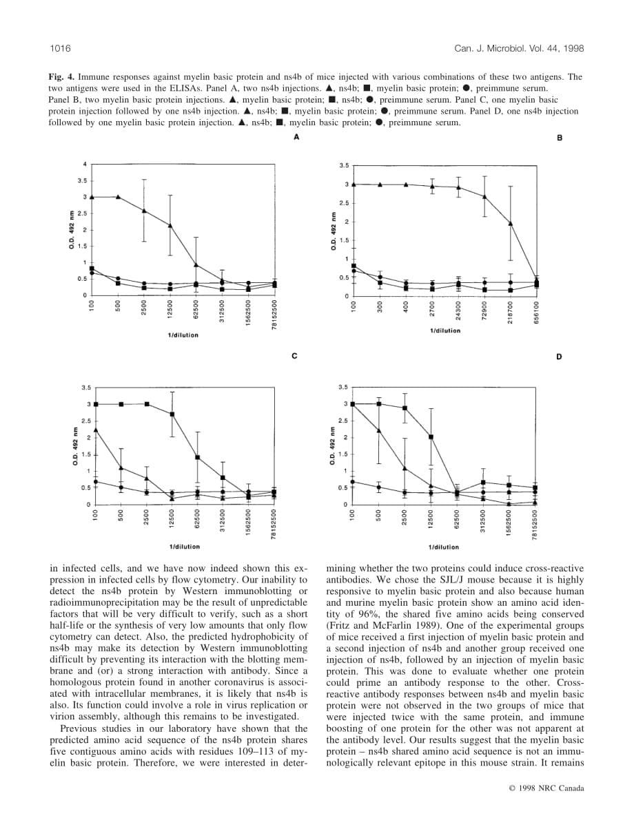 1998 Characterization of the expression and immunogenicity of the ns4b protein of human coronavirus 229E_第5页