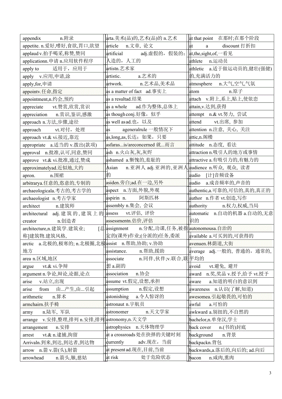 牛津全国高中英语单词表M1M11便于打印无广告!_第3页