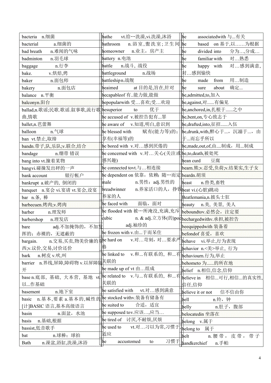 牛津全国高中英语单词表M1M11便于打印无广告!_第4页