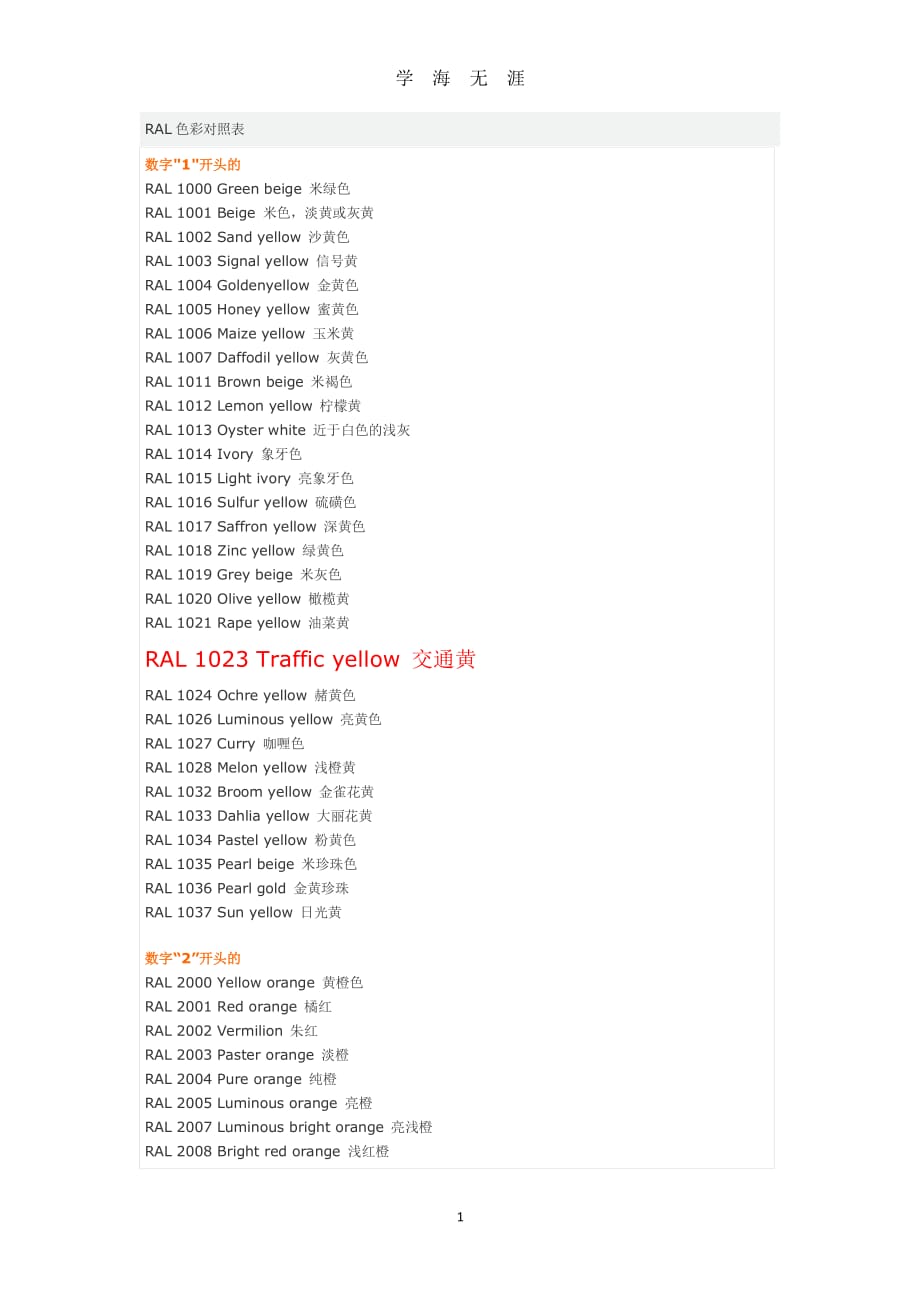 ral色卡对照表（2020年7月整理）.pdf_第1页