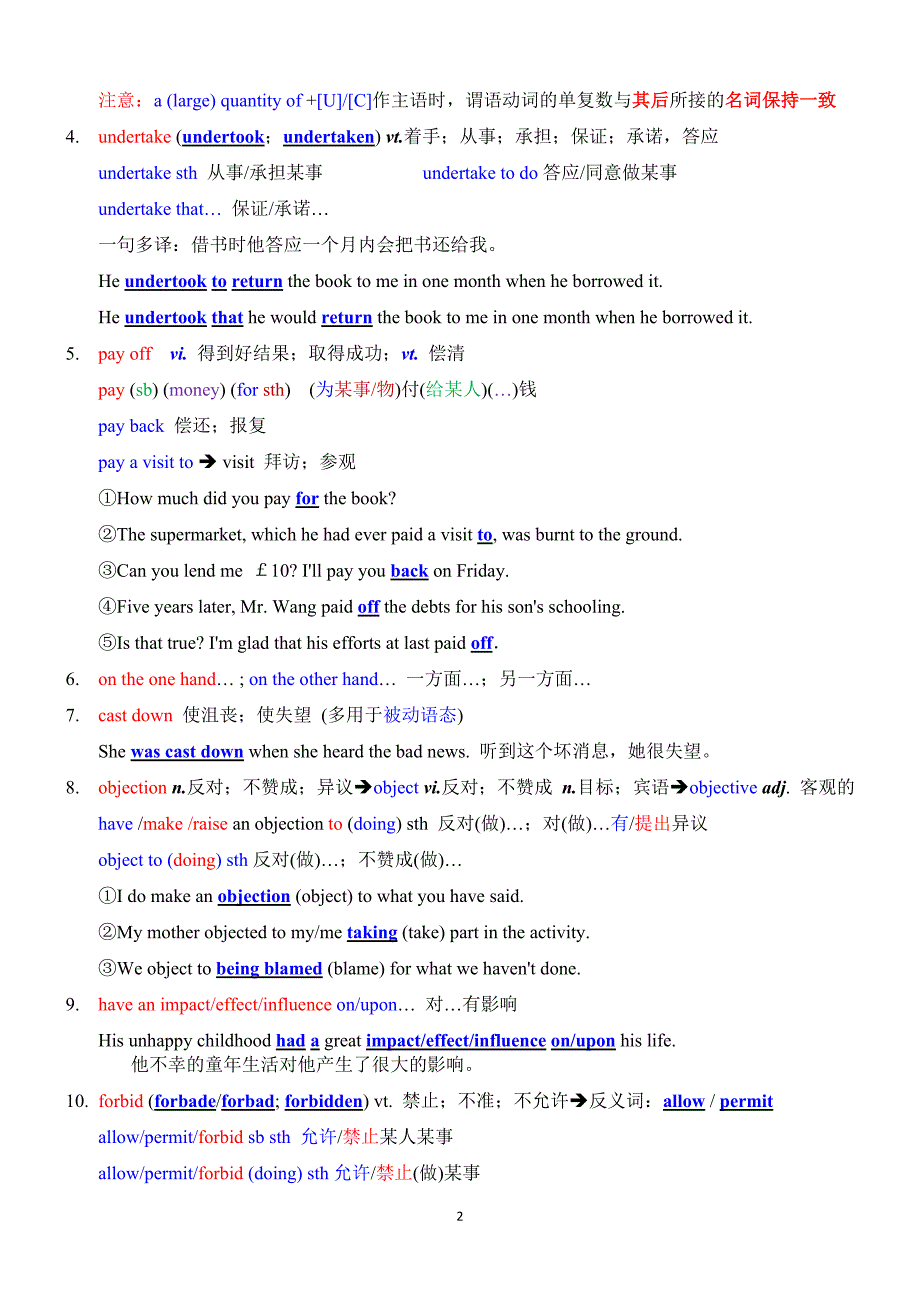 高二英语人教版选修8期末知识点总结Unit 2 Cloning_第2页