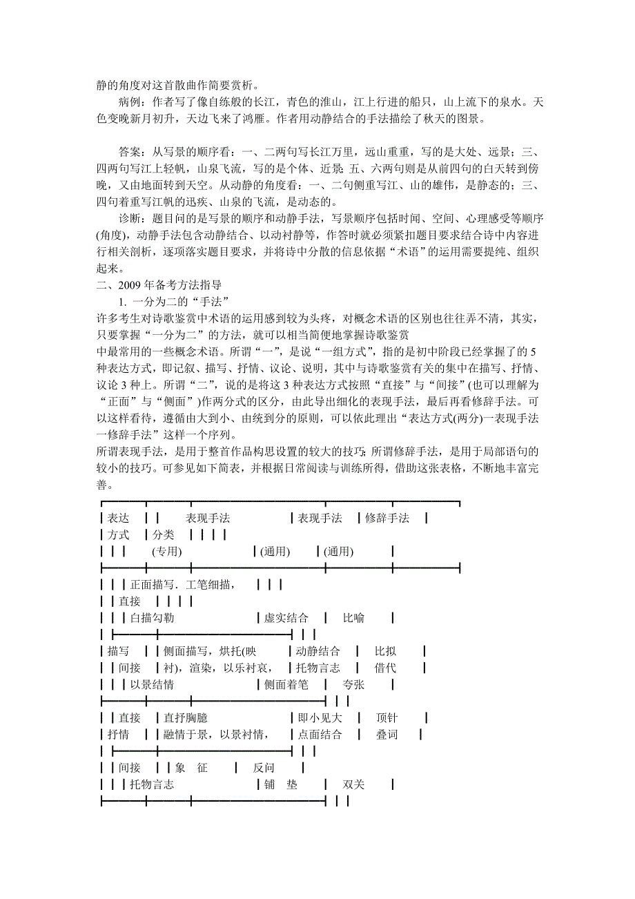 诗歌鉴赏高考专题复习教师教学案_第4页