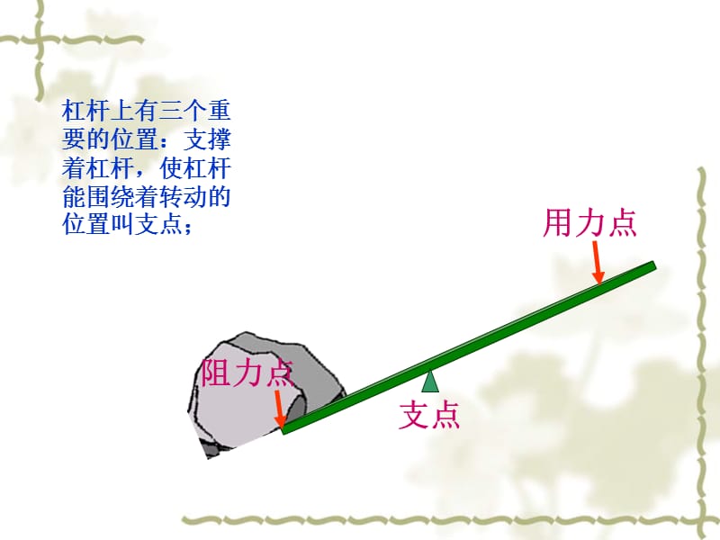 教科版6年级科学上1.2杠杆的科学课件_第4页