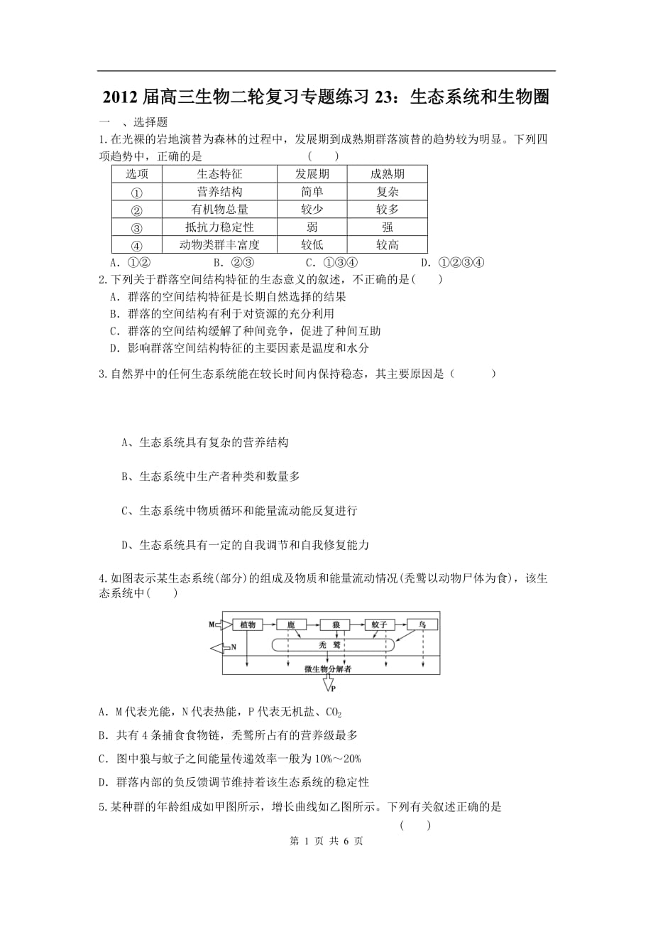 高三生物二轮作业专题练习23：生态系统和生物圈_第1页