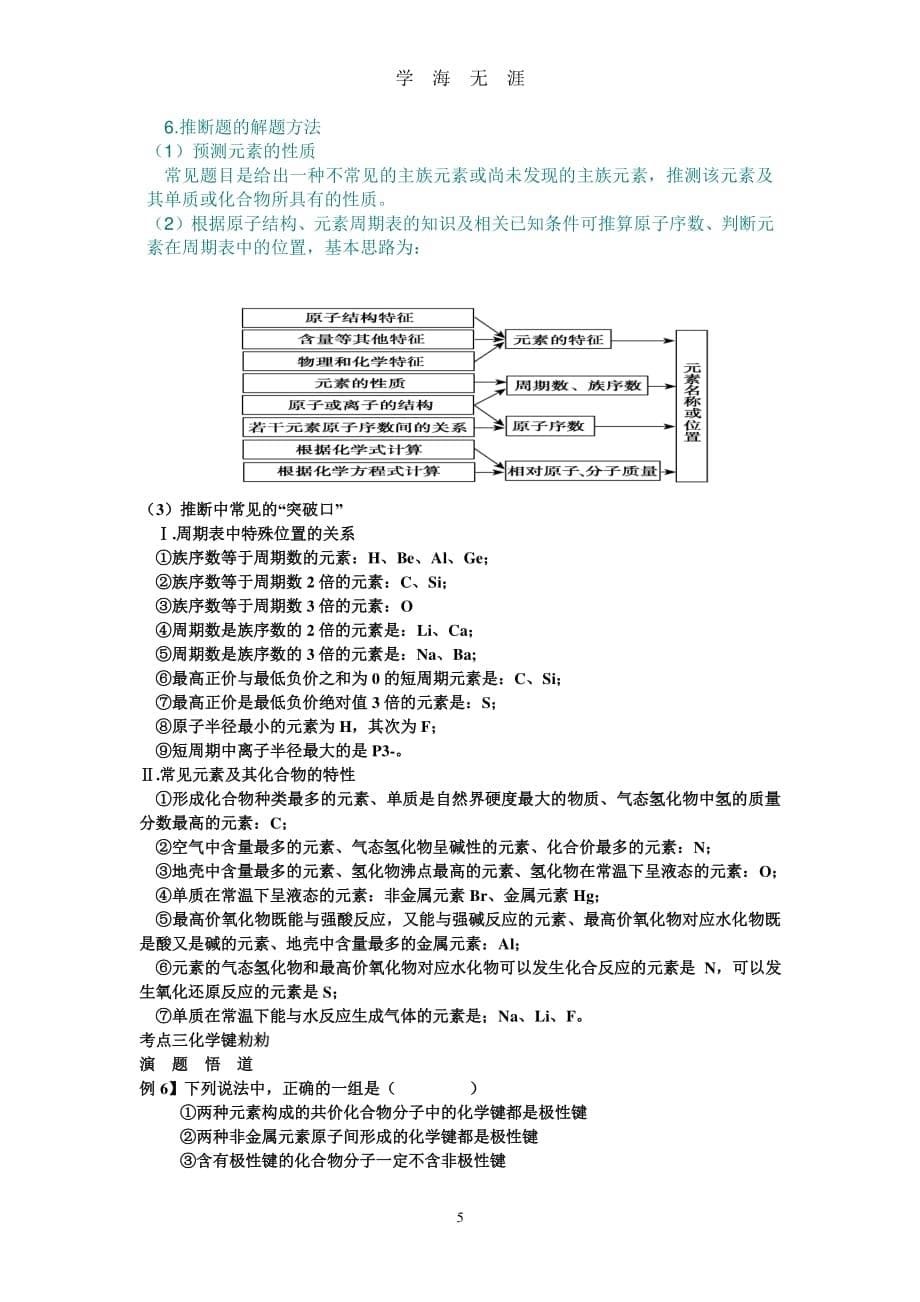 元素周期表与元素周期律知识点归纳(精华版)（2020年7月整理）.pdf_第5页