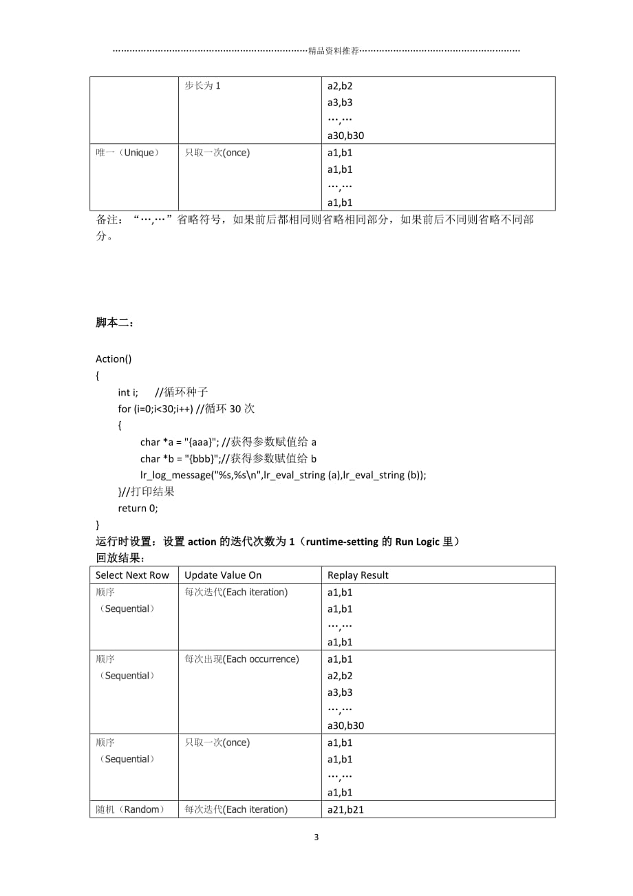 Loadrunner 参数化_迭代参数说明精编版_第3页