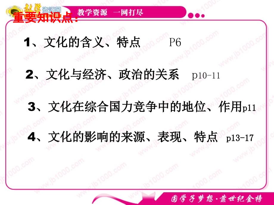 政治：《文化生活》1-3单元复习课件(新人教版必修3)_第4页